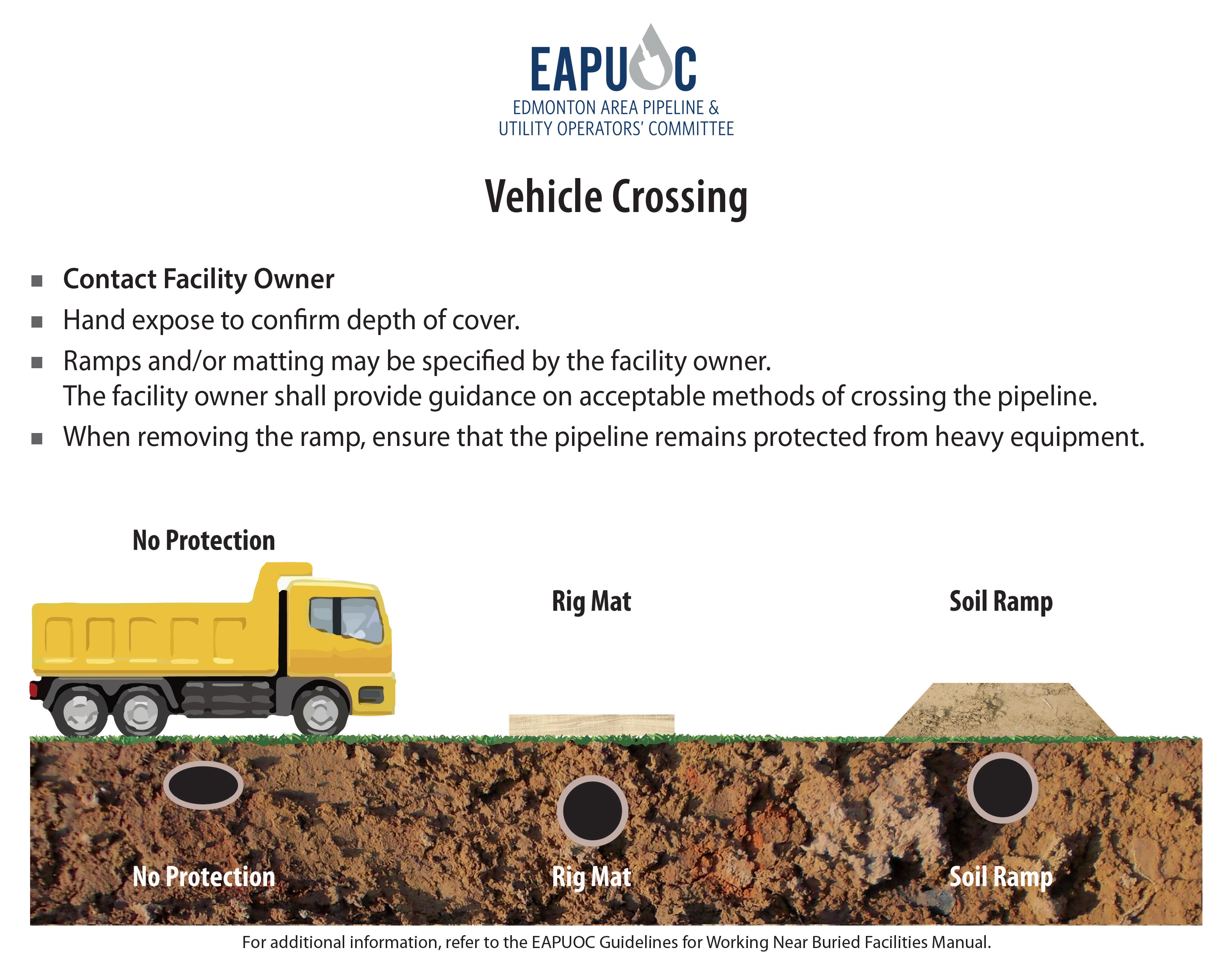 vehicle crossing
